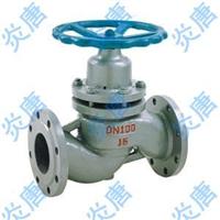 U41SM U41H U41Y U41W 法兰柱塞阀 炎唐